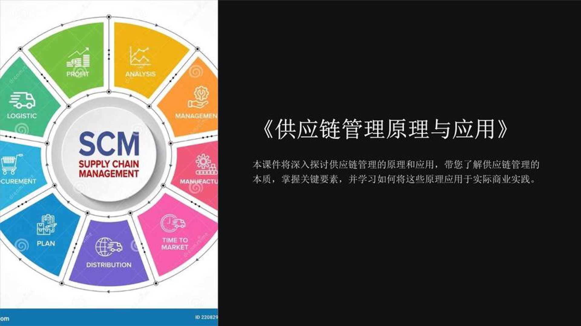 贵联汇供应链